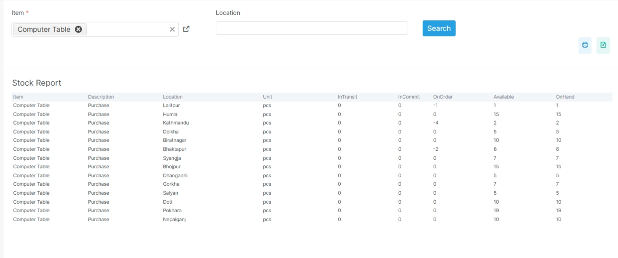 Inventory report screen